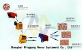 Stone Crusher Machines/Stone Crushing Machines/Stone Crusher Indonesia